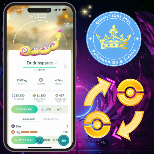 Ptcentrai trade - ptcentrai, —trade—go